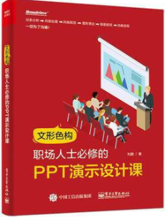 文形色构职场...